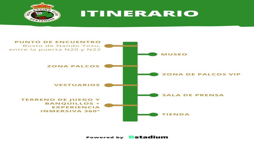 Deportes - Aficiones - Ruta cultural -  Tour Interactivo El Sardinero, Real Racing Club - SANTANDER