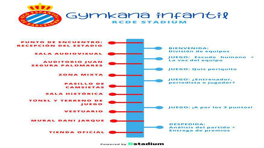 Infantil / Niños - Deportes - Aficiones -  Gymkana Infantil RCD Espanyol- RCDE Stadium - BARCELONA